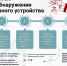 Жителей Челябинской области призывают быть бдительными и сообщать о подозрительных предметах - Газета Жизнь района