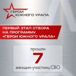 В программе «Герои Южного Урала» будет женский состав